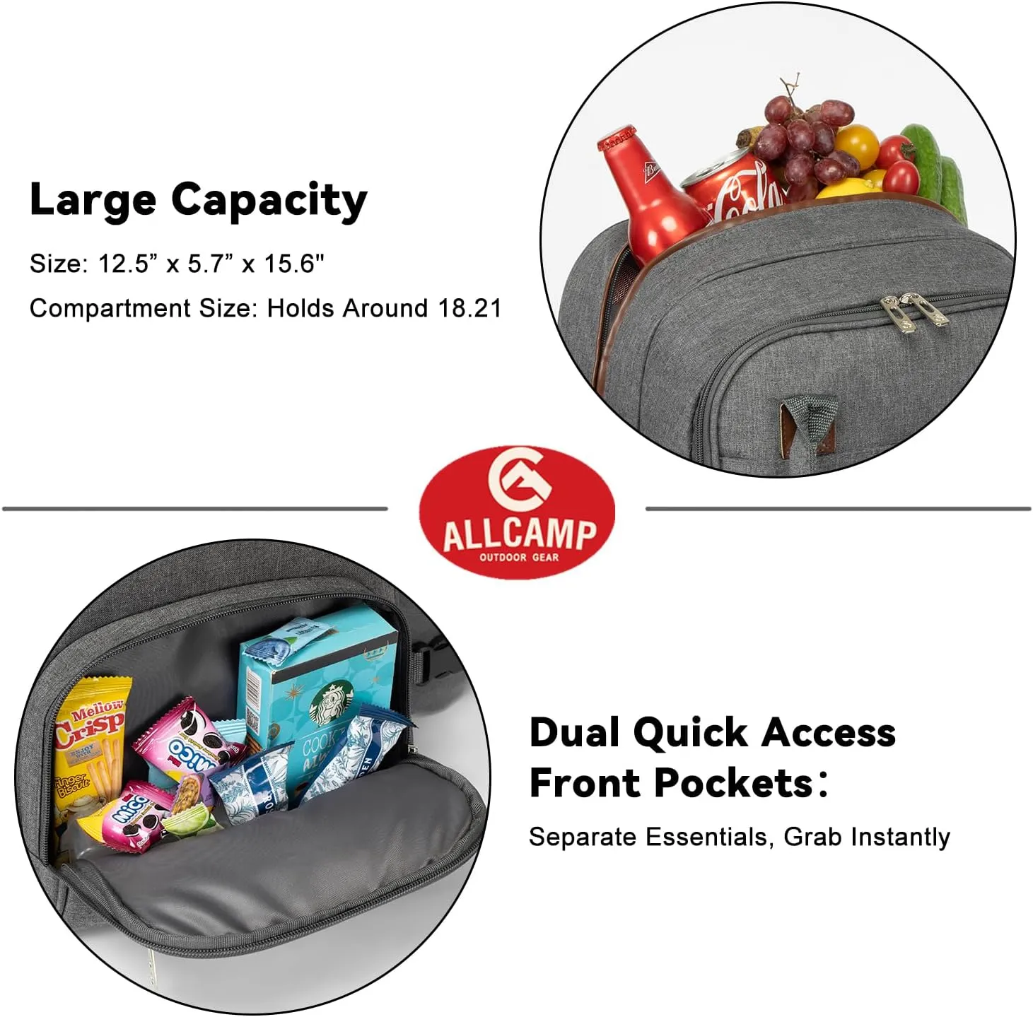 ALLCAMP OUTDOOR GEAR Picnic Backpack for 2 Person W/ Detachable Bottle/Wine Holder, Fleece Blanket, Plates and Cutlery Set (Grey)