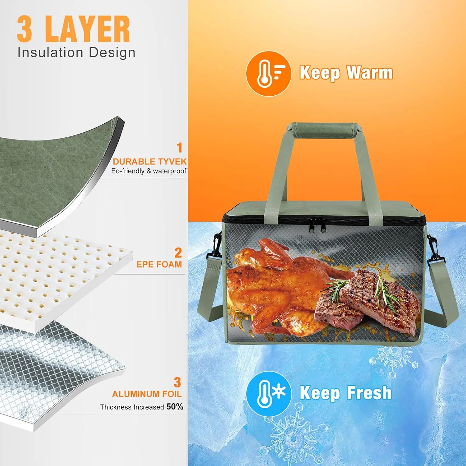 BBQ Blanket for Resting Meat,Reusable BBQ Resting Bag for Meat,Meat Brisket Resting Bag,Meat Blanket for Resting Large Barbecue Resting Blanket For Outdoor Smoker and Grilling