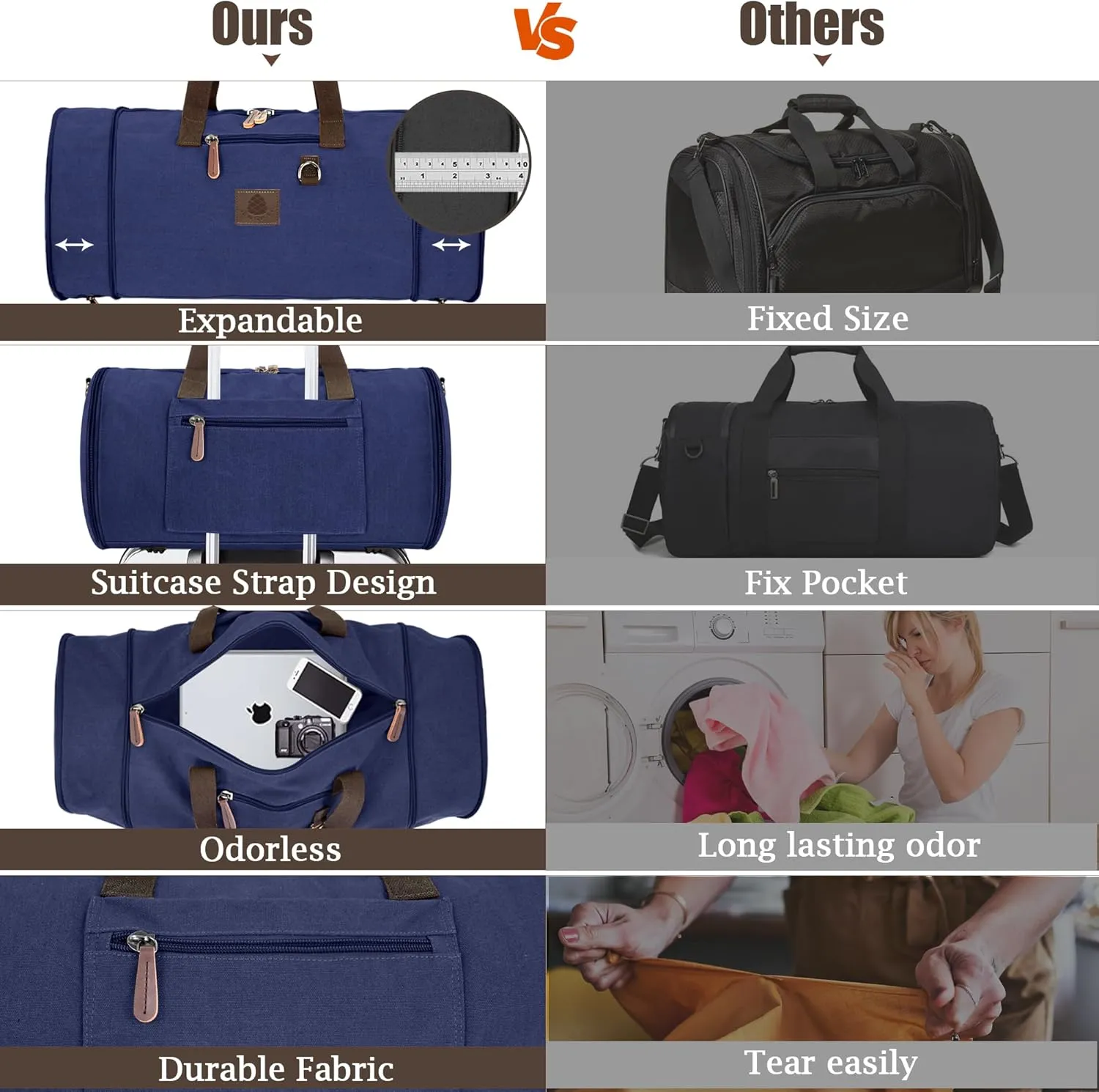Canvas Duffle Bag for Men - 50L-70L Large Weekender Overnight Expandable Carry On Bag