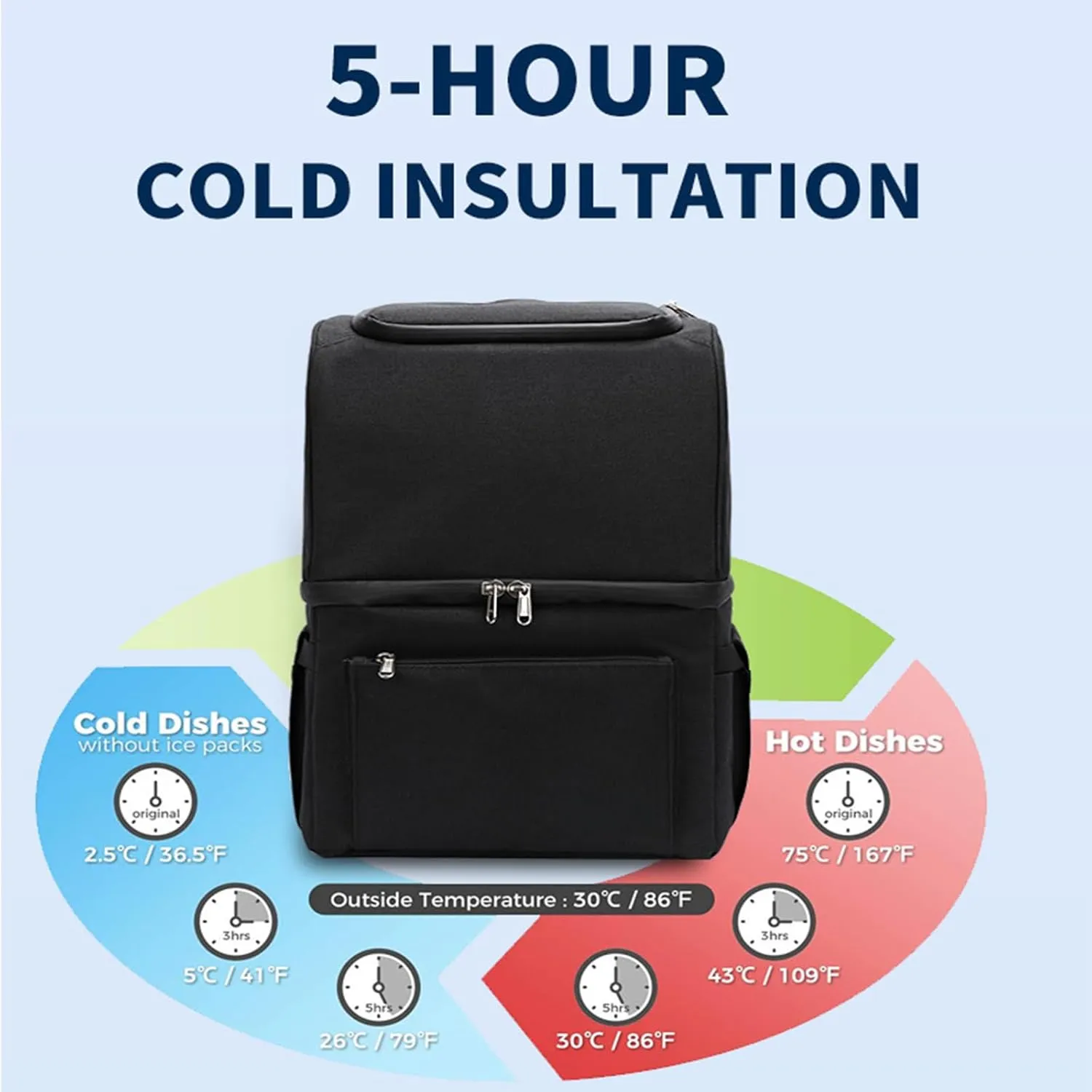 Car Camping Coolers for Audi Q1/Q2/Q3/Q4/Q5/Q6/Q7/Q8/TT, Waterproof Portable Cooler, Leak Proof Picnic Insulated Bag, Ultra-Light Premium Ice Chest Box,F-Rainforest Camouflage