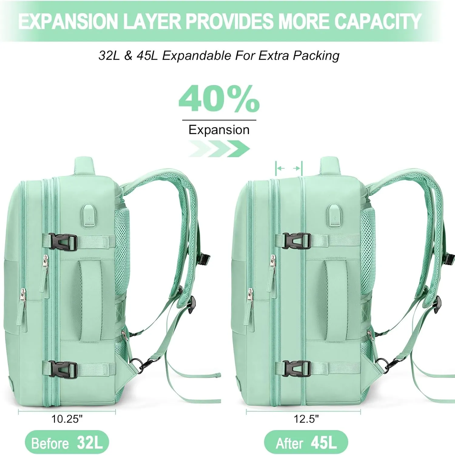 Carry On Backpack, 42L Flight Approved Travel Backpack for Men Women,Airline Approved Gym Backpack Waterproof Business Laptop Daypack Laptop Backpack,Casual Daypack for Business Weekend Hiking