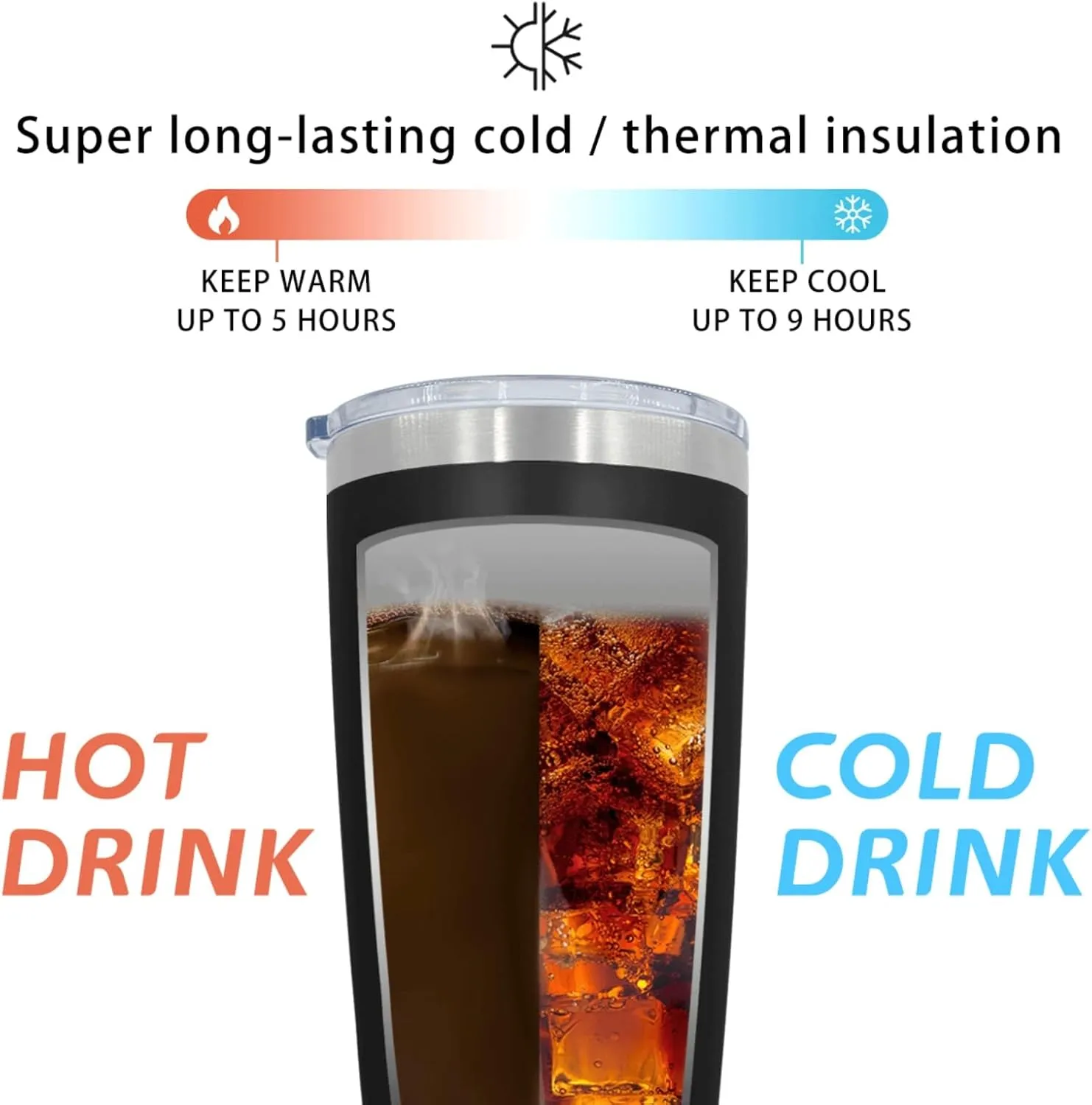 Coffee Tumbler Mama Mommy Mom Bruh Tumbler Insulated for Hot and Cold Stainless Tumbler with Lids and Straws for Women for Outdoor