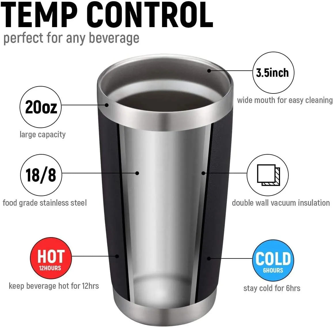 Don't Make Me Send Rip TV Show Merchandise 20oz Insulated Tumbler | Stainless Steel Vacuum Tumbler Travel Coffee Mugs | Birthday Gifts (Black)