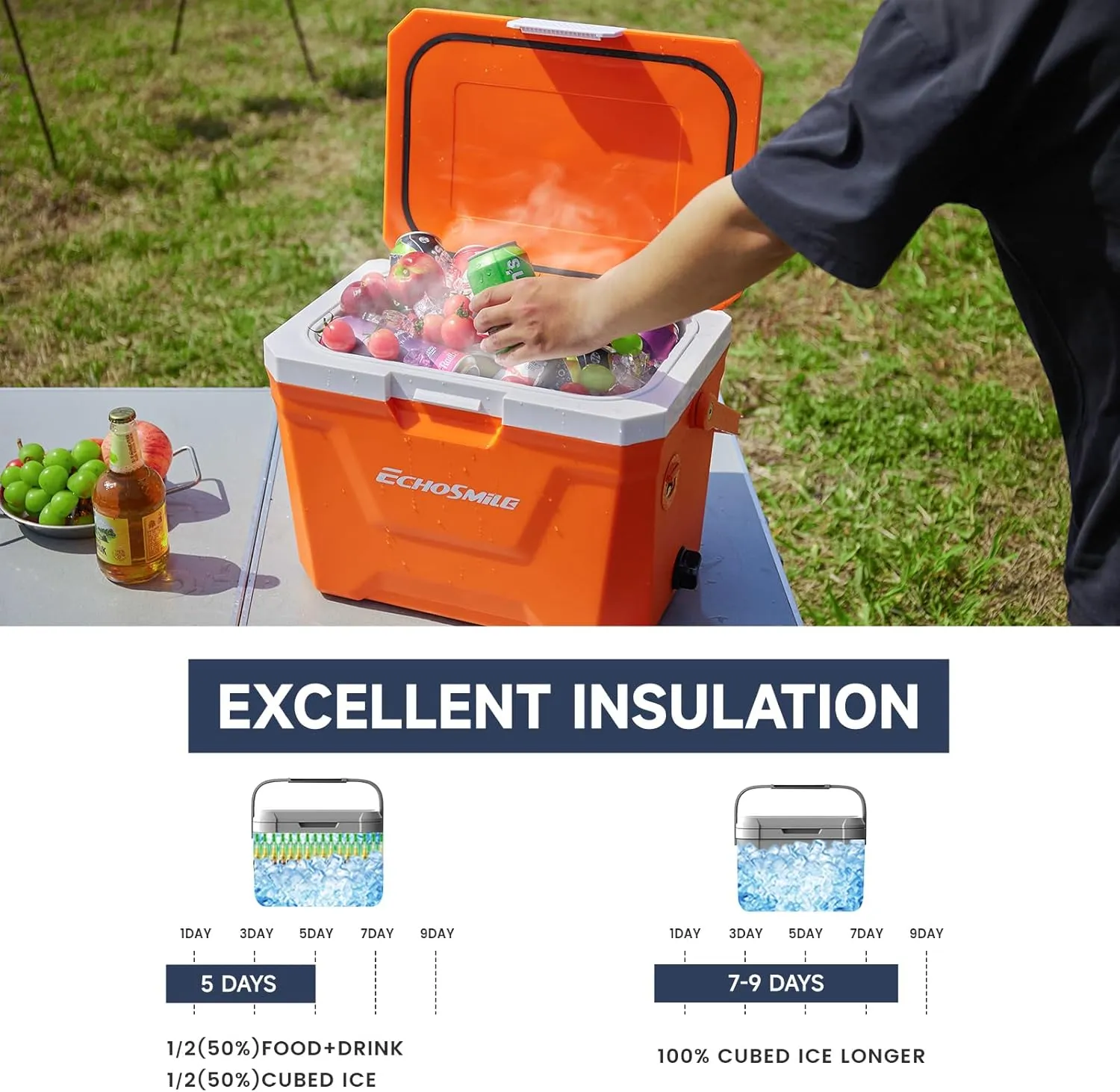 EchoSmile Portable Cooler 20L/21qt, Outdoor Insulated Ice Chest Box