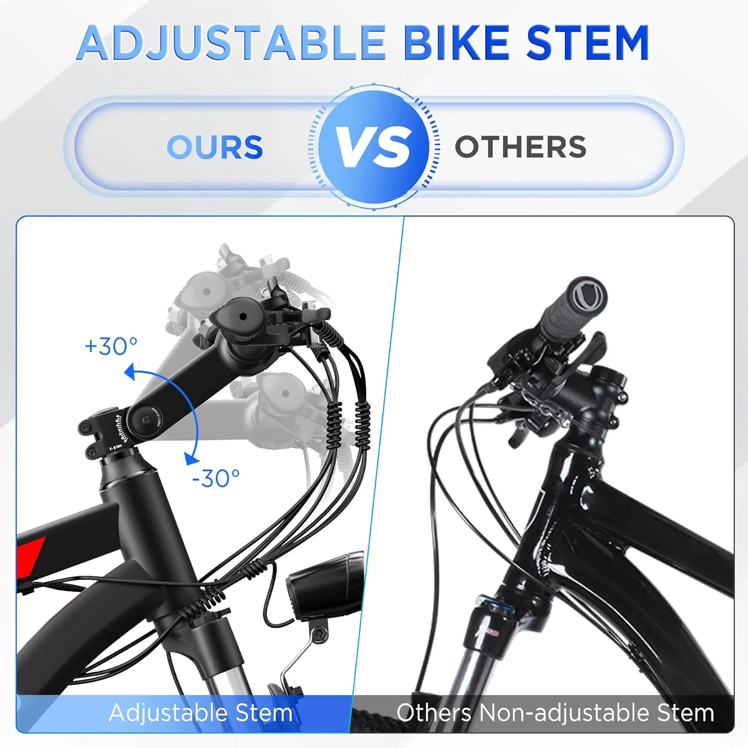 Electric Bike for Adults, 26'' 1000W Peak Ebike, Up to 50 Miles 21.7MPH Electric Mountain Bike with 48V 374.4WH Removable Battery, Adjustable Stem, Fenders, Lockable Suspension Fork, 21-Speed