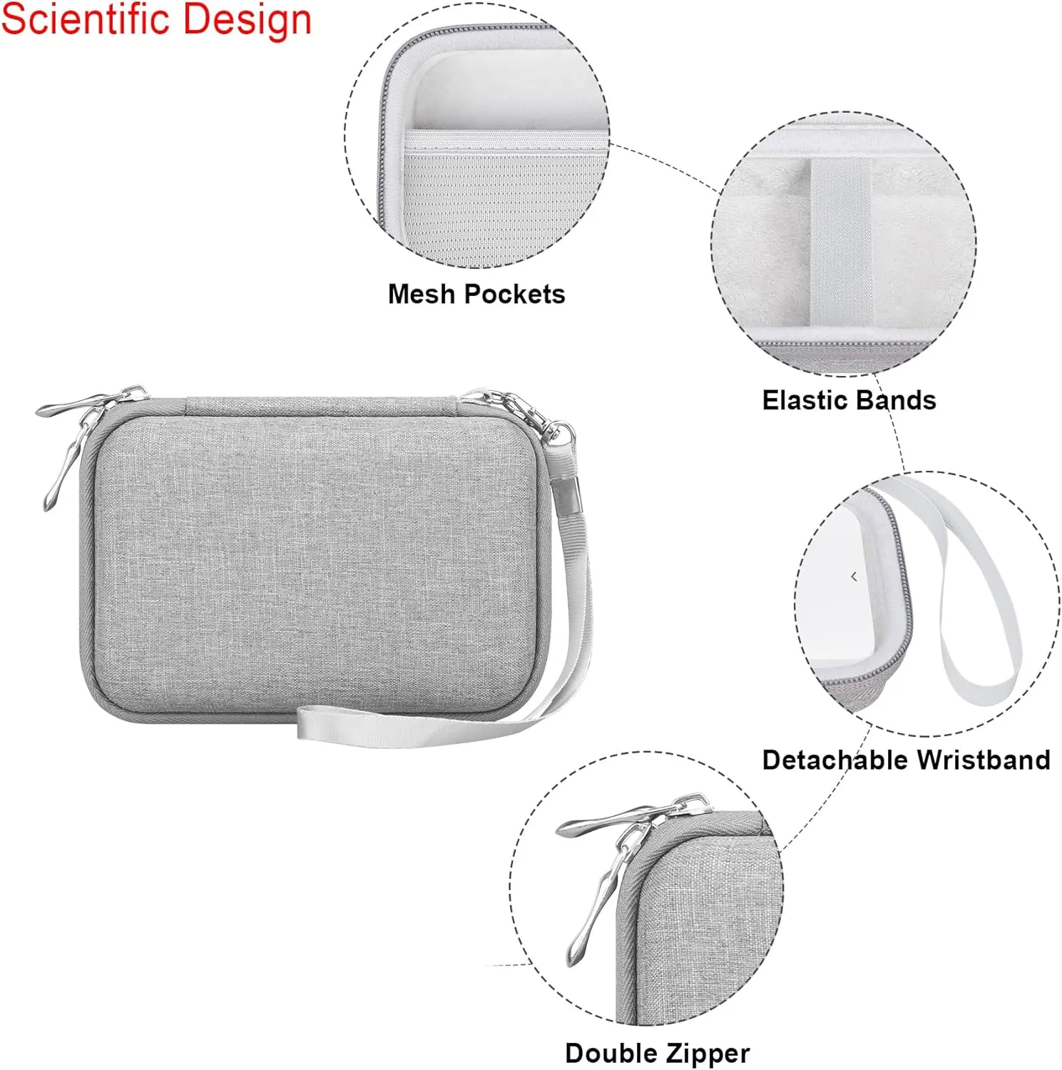 Elonbo Carrying Case for KODAK Mini 2 Retro 4PASS Portable Photo Printer, Digital Instant Print Camera Travel Bag Storage Holder, Mesh Pocket Fits Printing Paper, Cable, Grey