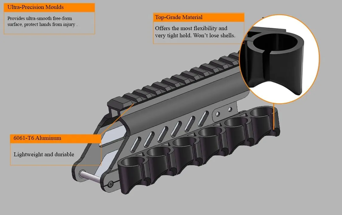 GOTICAL Saddle Scope Mount for 12GA 870 with Reflex Sight Red Green Reticles with Weaver Picatinny Rail Mount