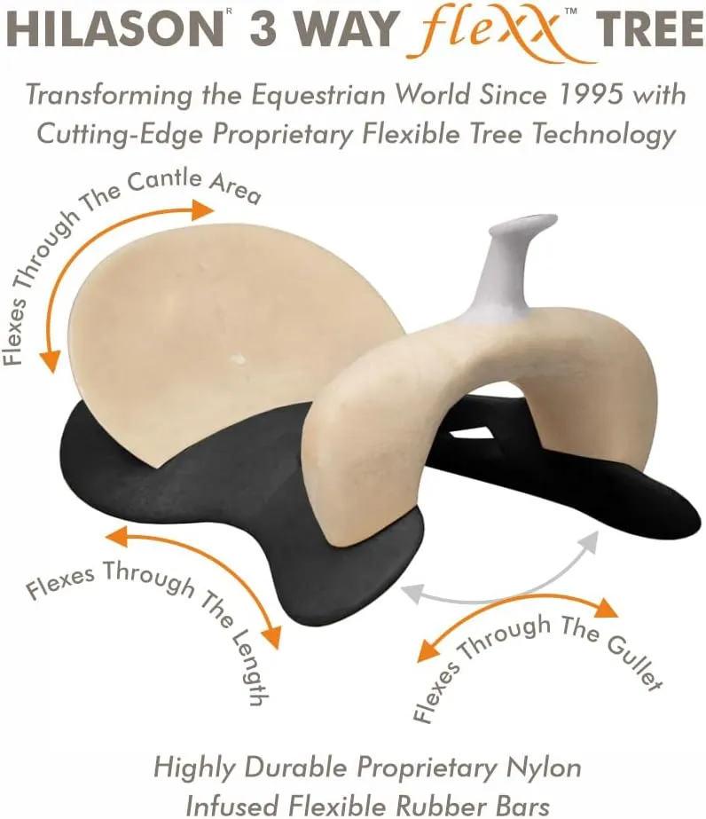 HILASON Western Horse Saddle American Leather Flex Trail Barrel Tack | American Saddle Horse | Leather Saddle | Western Saddle | Saddle for Horses | Horse Saddle Western