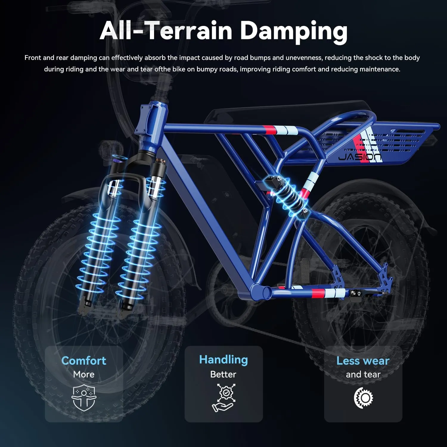 Jasion RetroVolt Electric Bike for Adults,【1500W Peak Motor & 30MPH & 70Miles】 Electric Dirt Bike,Dual Suspension Ebikes for Adults, 20" Fat Tire Ebike with 48V 13Ah Battery Electric Mountain Bike