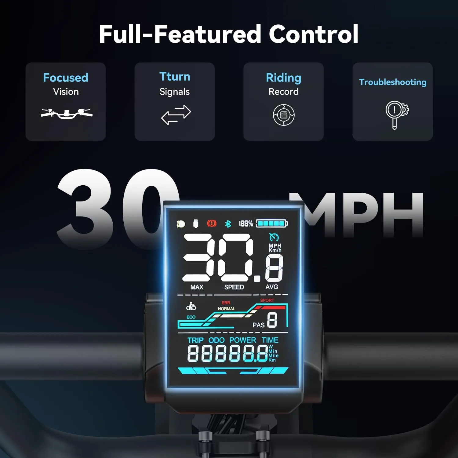 Jasion RetroVolt Electric Bike for Adults,【1500W Peak Motor & 30MPH & 70Miles】 Electric Dirt Bike,Dual Suspension Ebikes for Adults, 20" Fat Tire Ebike with 48V 13Ah Battery Electric Mountain Bike
