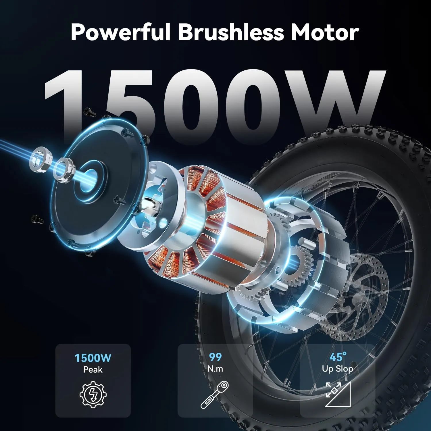 Jasion RetroVolt Electric Bike for Adults,【1500W Peak Motor & 30MPH & 70Miles】 Electric Dirt Bike,Dual Suspension Ebikes for Adults, 20" Fat Tire Ebike with 48V 13Ah Battery Electric Mountain Bike
