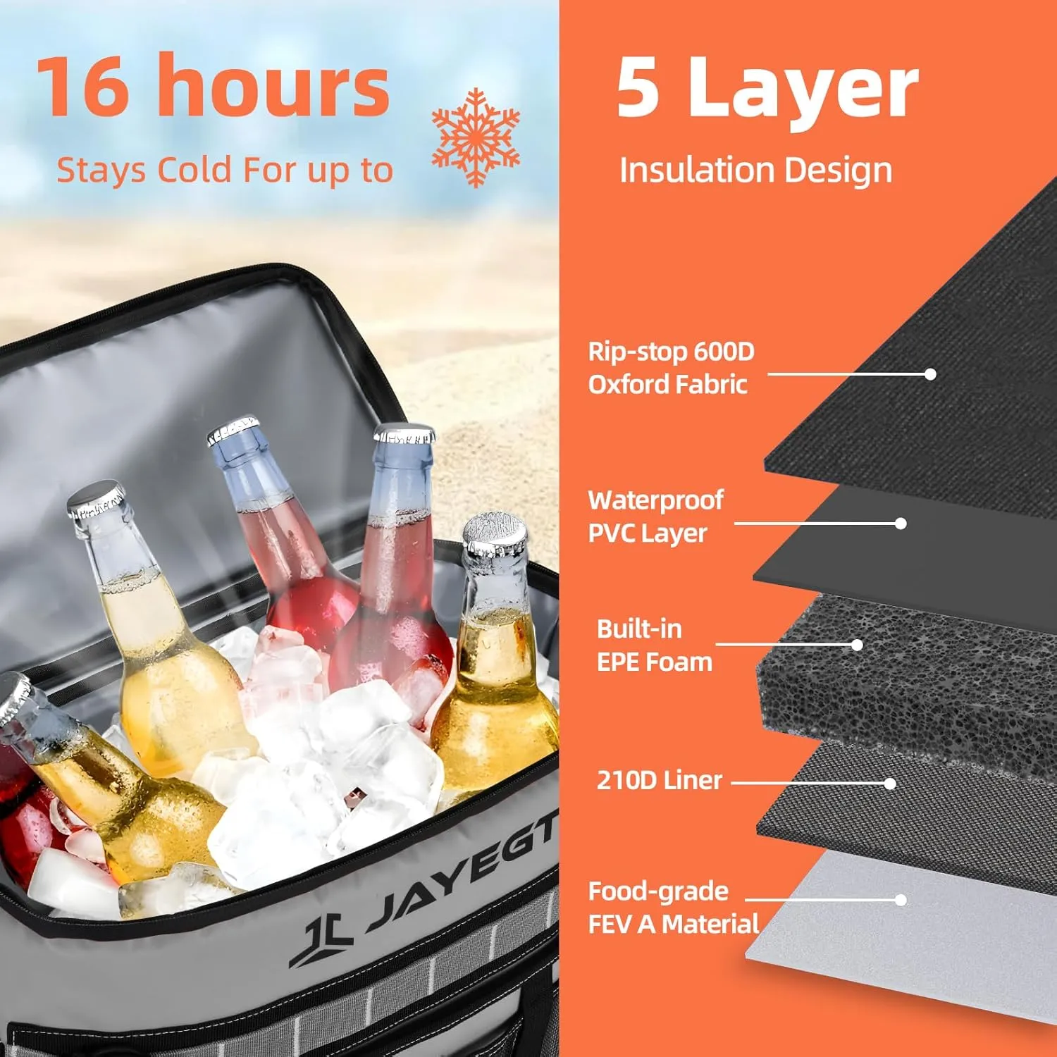Kayak Cooler Behind Seat - Waterproof Cooler Bag Compatible with Lawn-Chair Seat Kayak，Kayak Accessories Camping Cooler, Portable Ice Chest for Fishing, Beach,Picnic, Trips