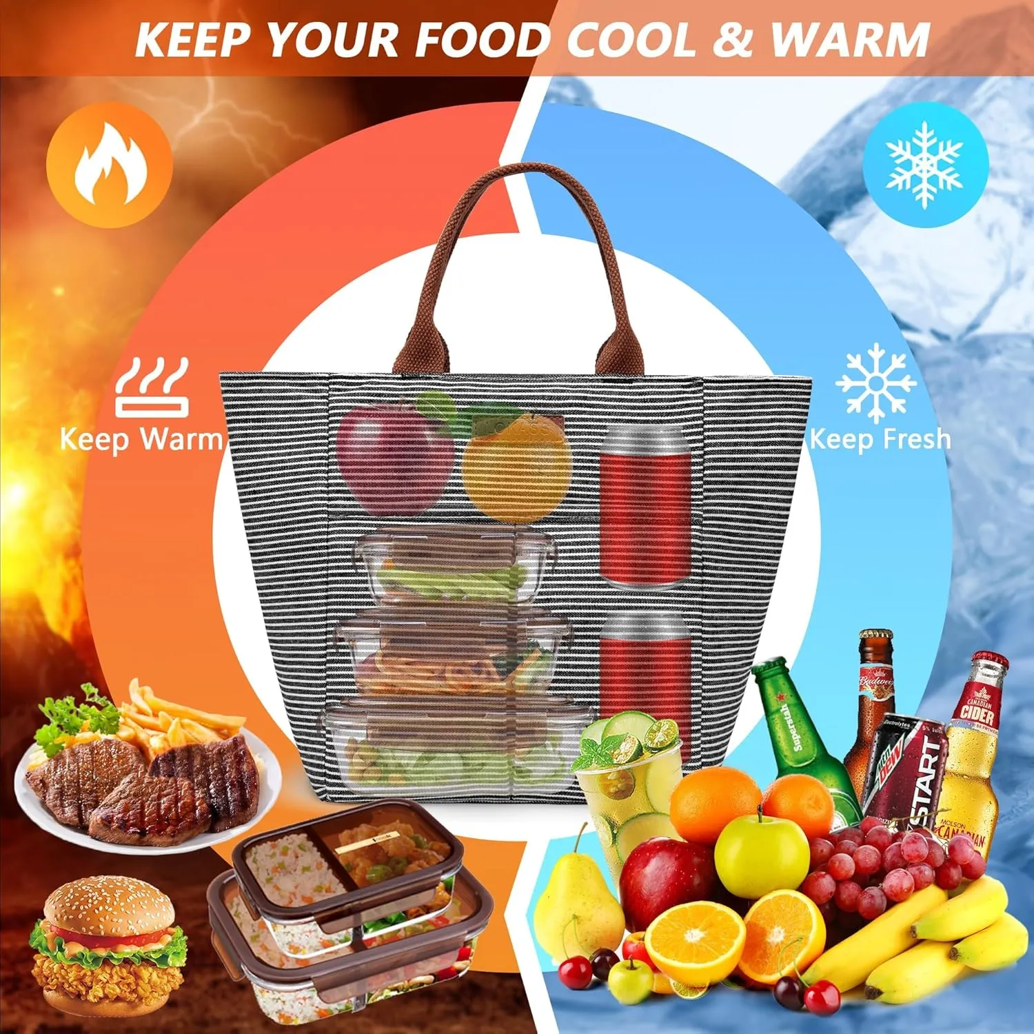 LOKASS Lunch Bag Women Insulated Lunch Box, Wide-Open Lunch Tote Bag Leak-proof Cooler Bag for Work Picnic- (Stripe)