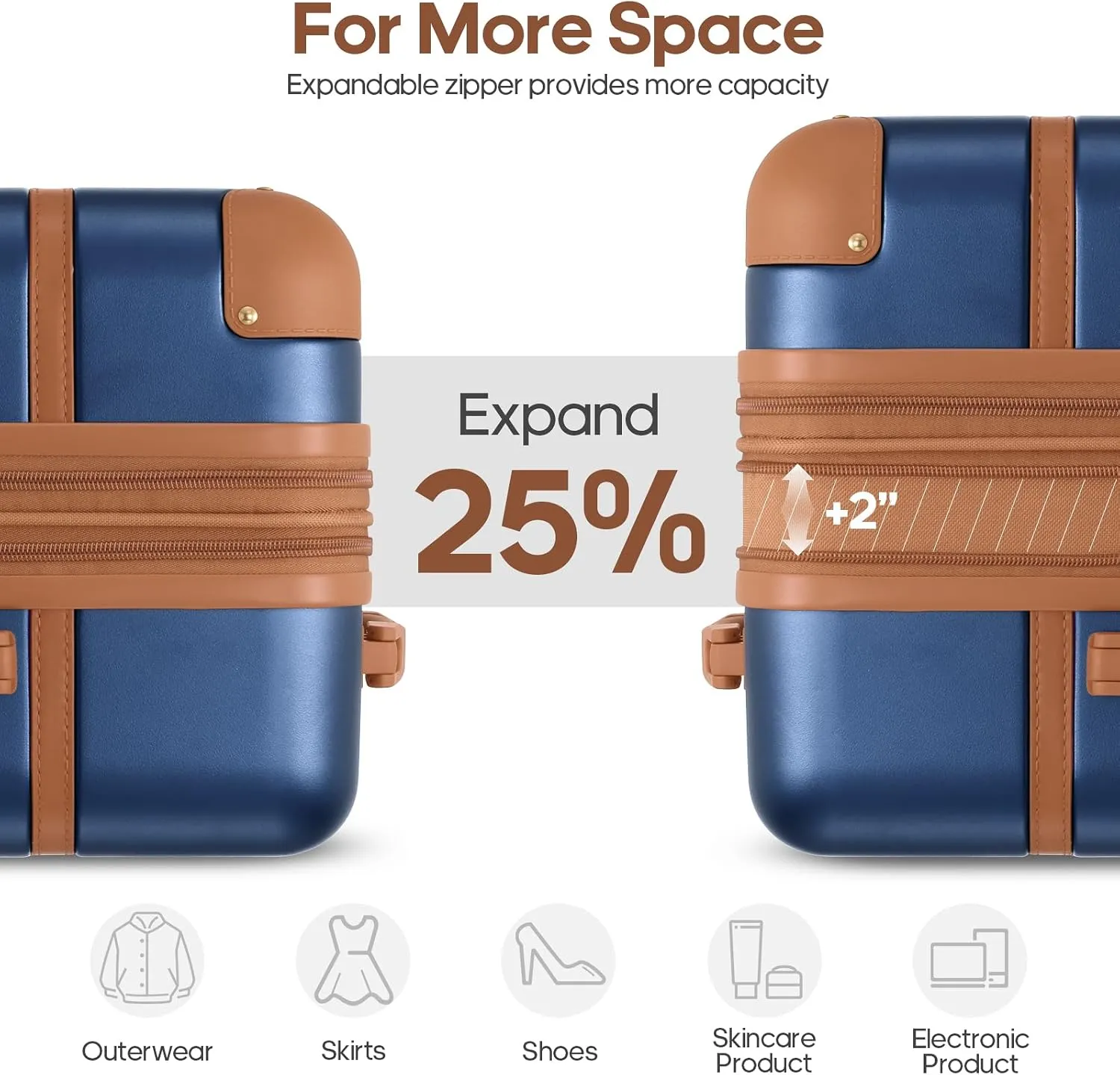 Luggage Sets 3 Piece, Expandable 100% PC Hardshell Suitcase with Spinner Wheels, 20in Suitcase Set with TSA Lock for Women, Carry On Luggage with Travel Backpack