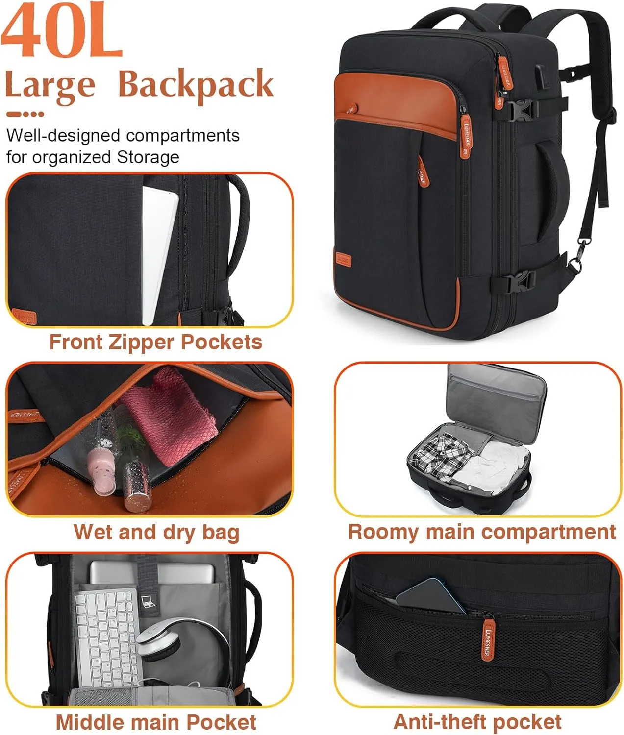 Lumesner Carry on Travel Backpacks, Extra Large 40L Flight Approved for Men & Women,Expandable Suitcase backpack (Black(20inch luggage sets))