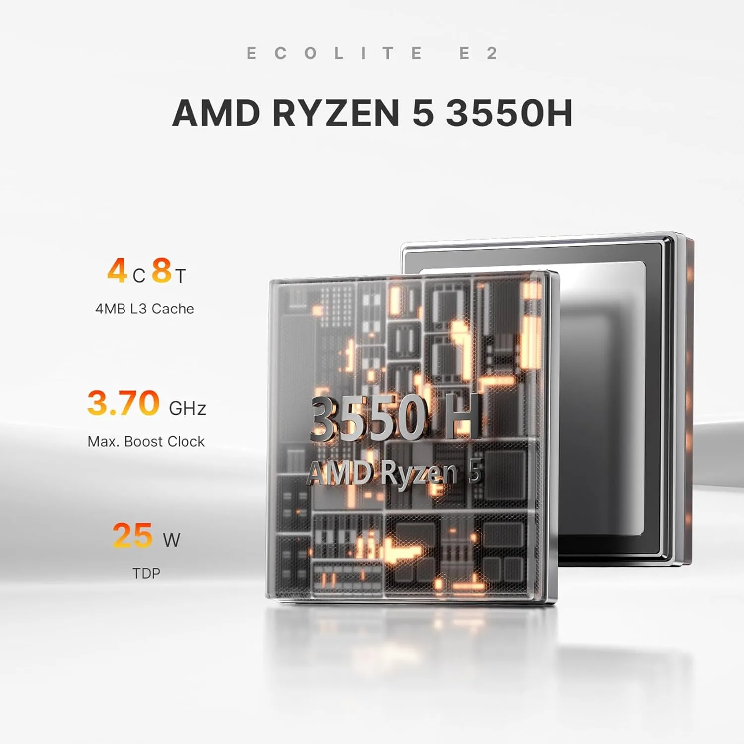 Mini PC AMD Ryzen 5 3550H, 16GB DDR4 RAM 512GB SSD, Radeon Vega 8 Graphics (1.2GHz), Mini Desktop Computer Support 4K Dual HDMI Display/WiFi5/BT5/Gigabit Ethernet for Home/Office