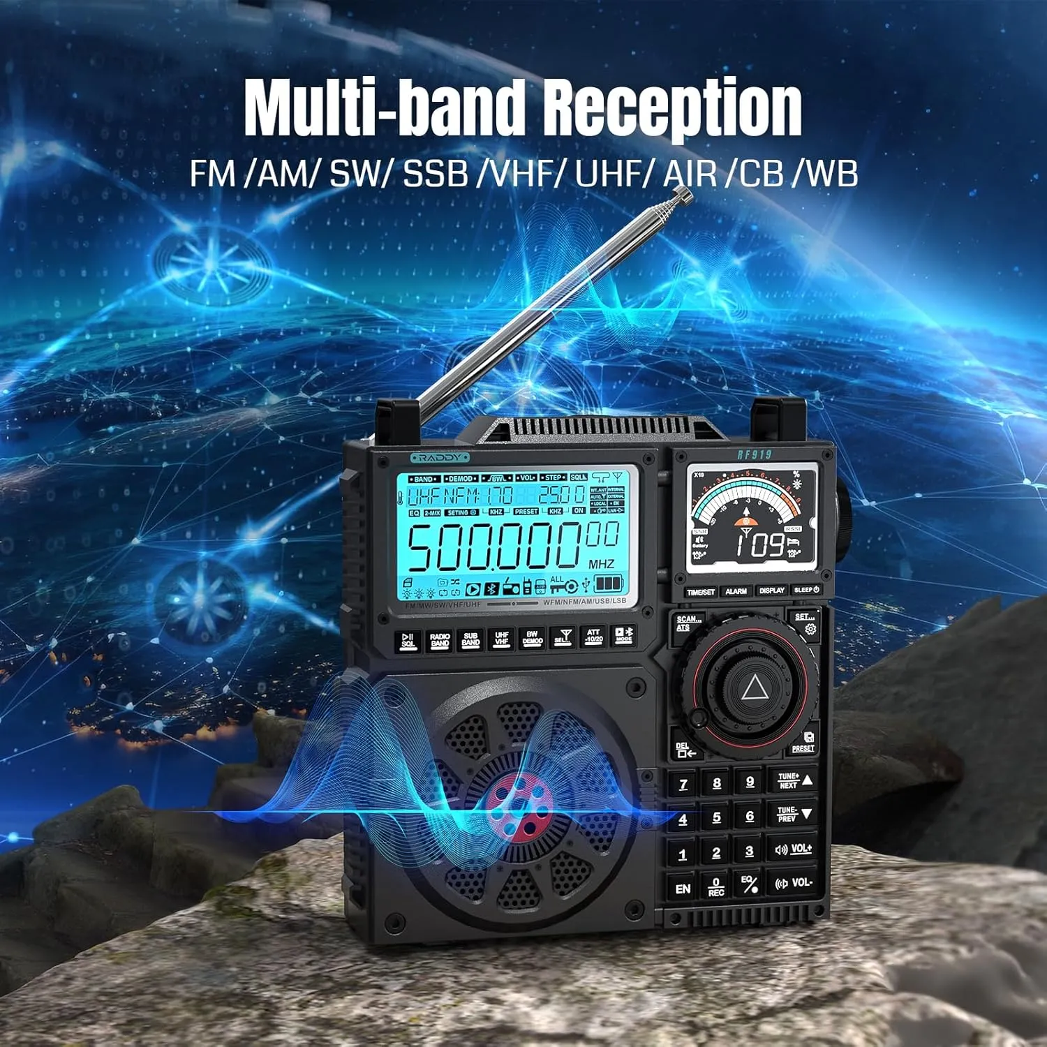 Raddy RF919 SSB Shortwave Radio with NOAA Weather Band, Full Band FM AM SW VHF UHF AIR CB WB and SSB Receiver, with Antenna Tuner, 3 External Antenna Ports, 5000mAh Rechargeable Battery (Black)