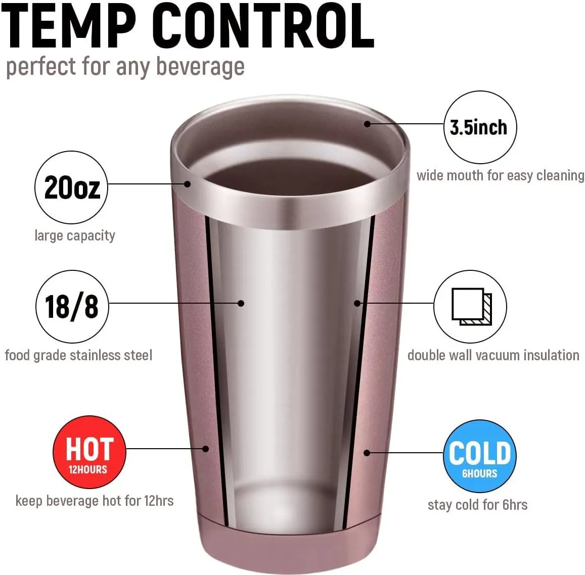 Resting Beach Face Funny Cool 20oz Insulated Tumbler | Stainless Steel Vacuum Tumbler Travel Coffee Mugs | Birthday Gifts (Rose Gold)