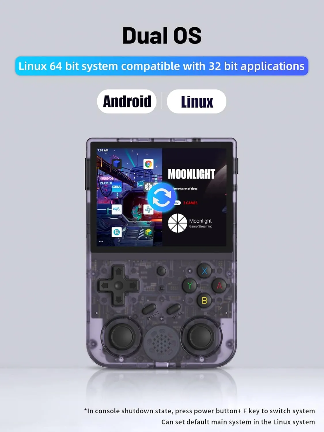 RG353V Retro Video Handheld Game Console 3.5" IPS Screen Android 11 and Linux System RK3566 64bit Game Player 64G TF Card Built-in 4450 Classic Games Bluetooth 4.2 and 5G WiFi