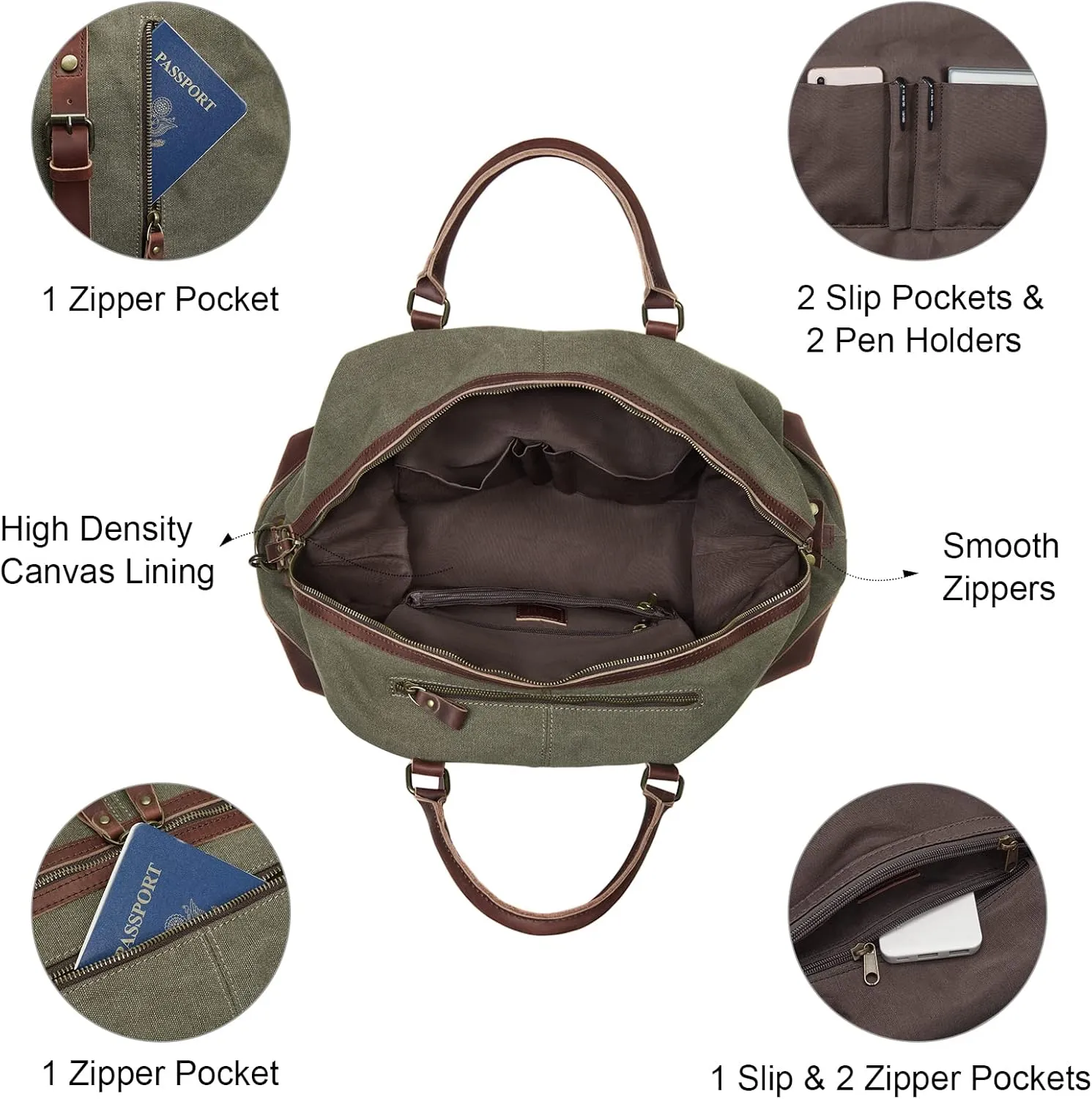 S-ZONE Duffle Bag for Travel Canvas Duffel Bag Carry on Weekender Bag for Men
