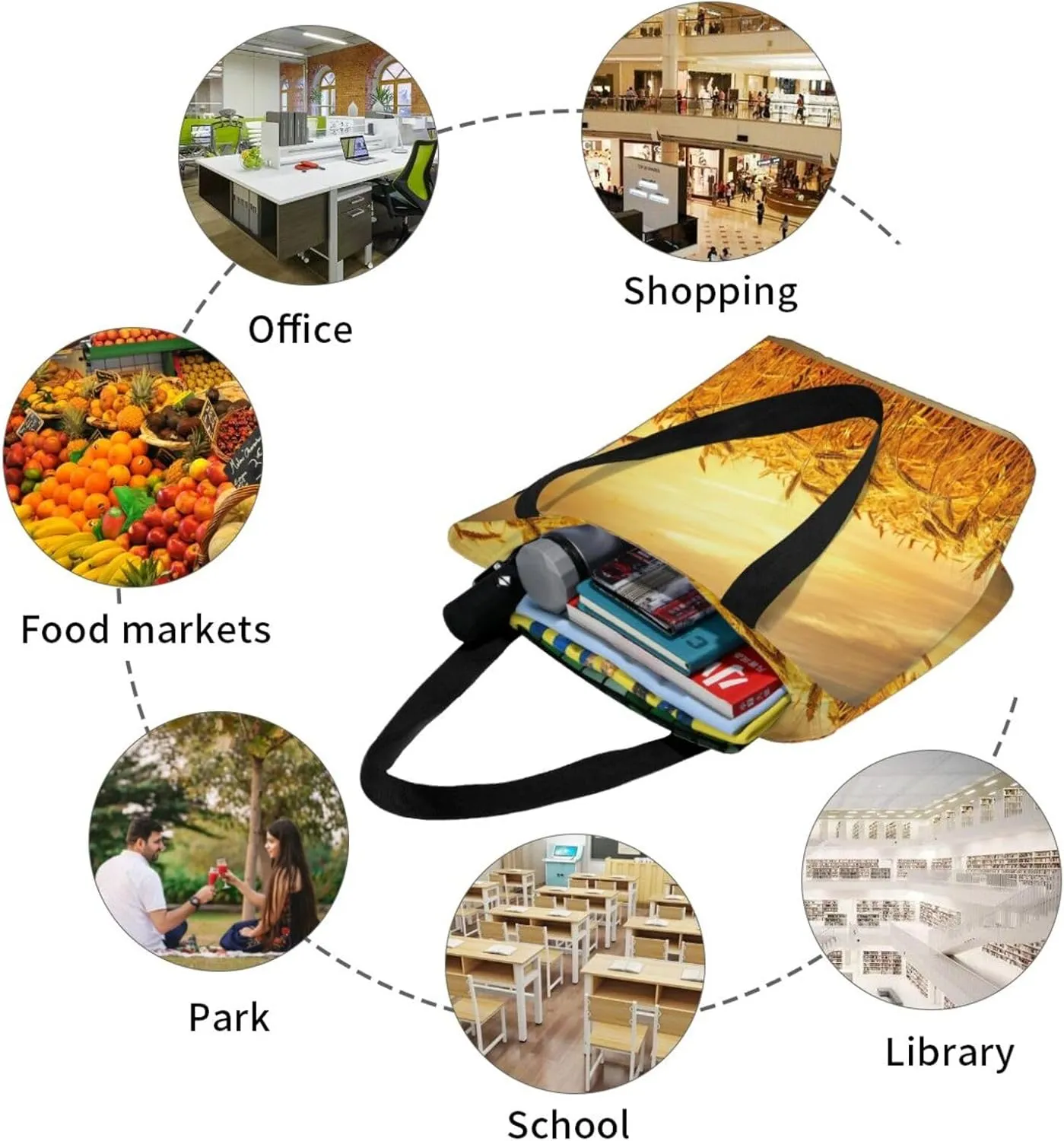 Stylish And Durable Wheat Field Shoulder Bag - Full Print, Large Capacity