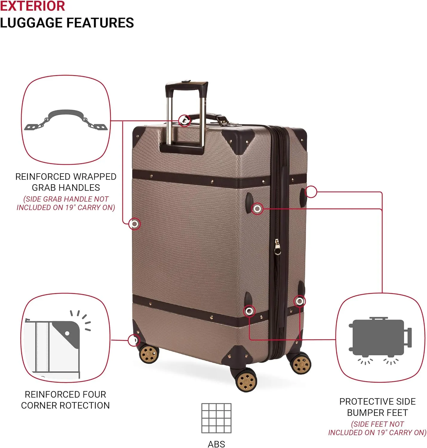 SwissGear 7739 Hardside Luggage Trunk with Spinner Wheels, Blush, 2-Piece Set (19/26)
