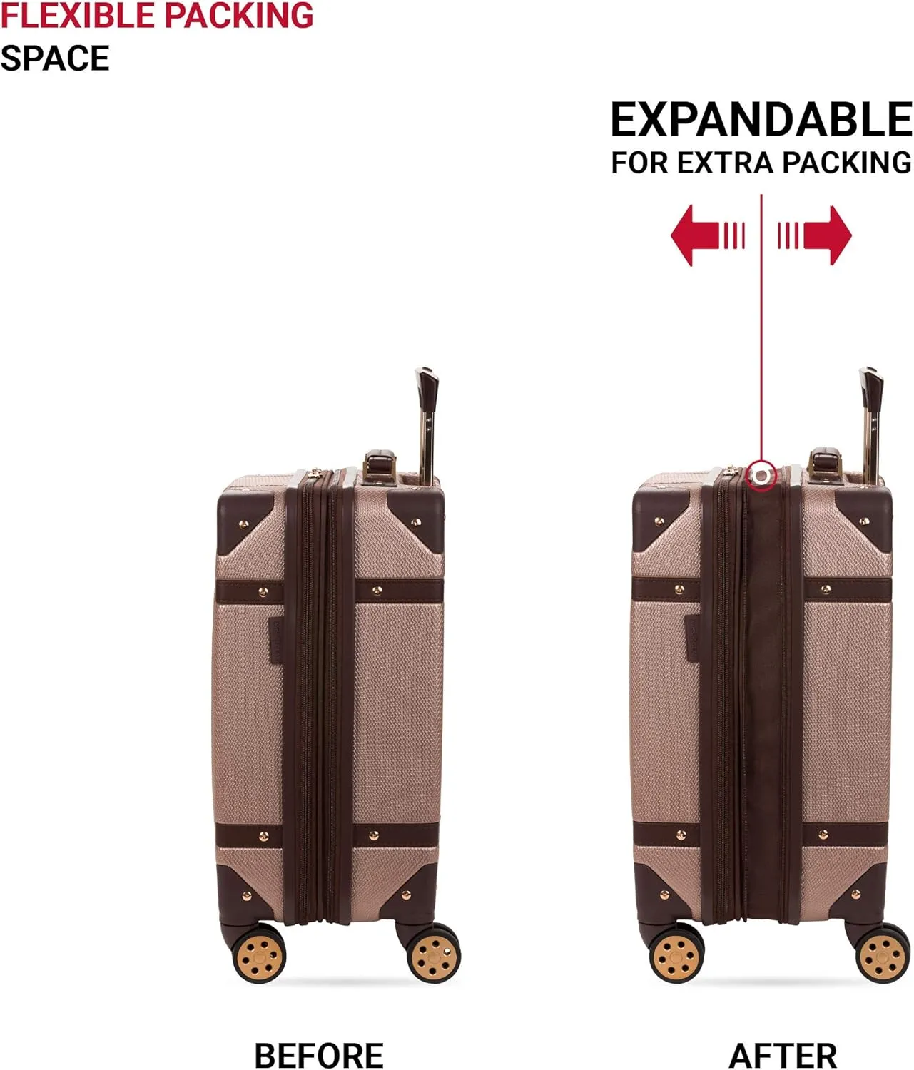 SwissGear 7739 Hardside Luggage Trunk with Spinner Wheels, Blush, Carry-On 19-Inch