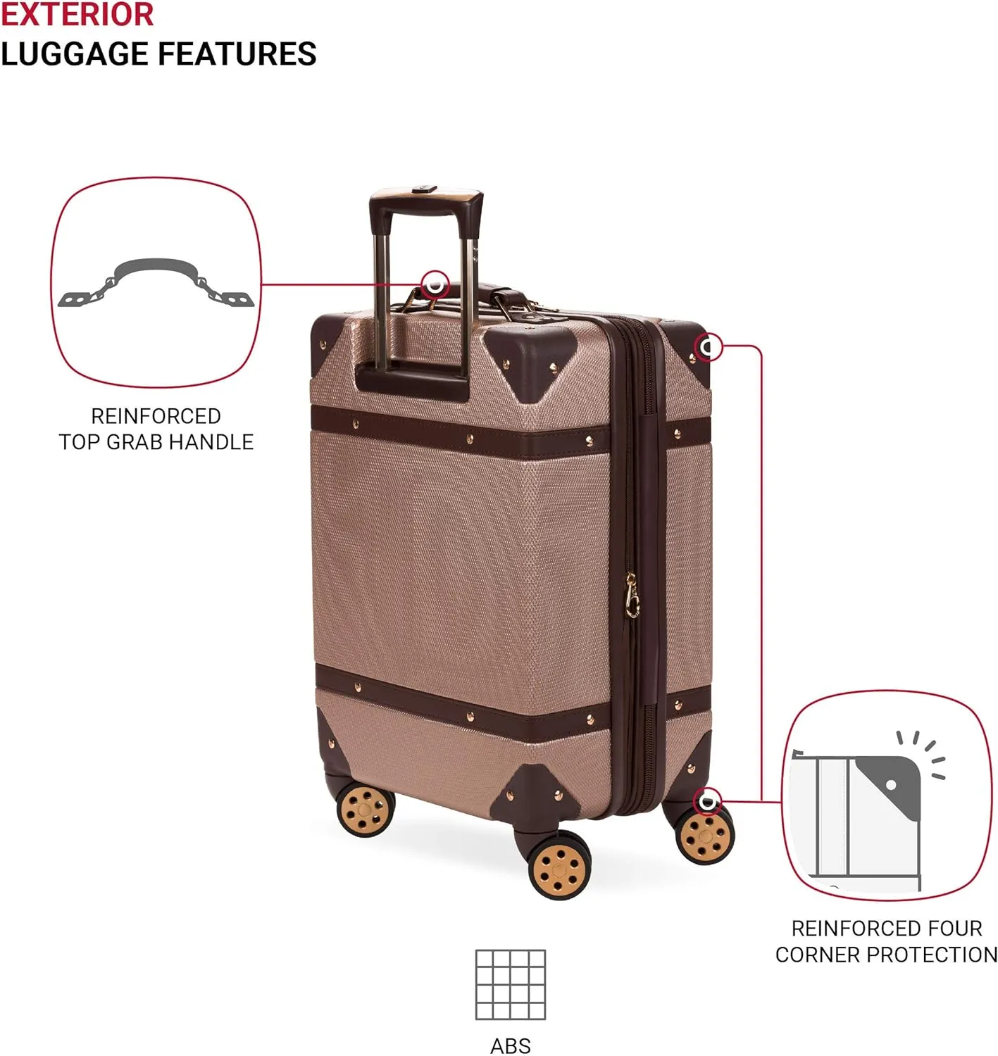 SwissGear 7739 Hardside Luggage Trunk with Spinner Wheels, Blush, Carry-On 19-Inch