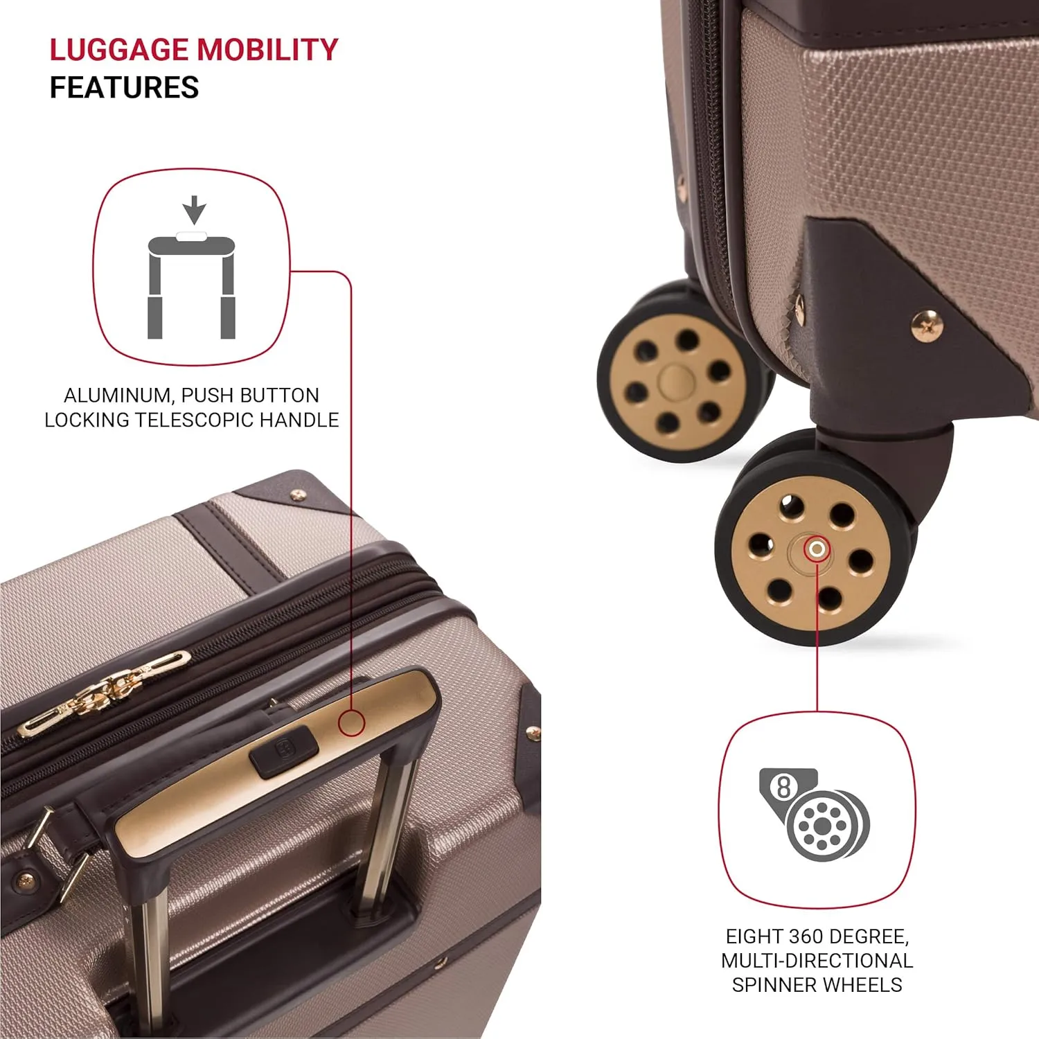 SwissGear 7739 Hardside Luggage Trunk with Spinner Wheels, Blush, Checked-Large 26-Inch
