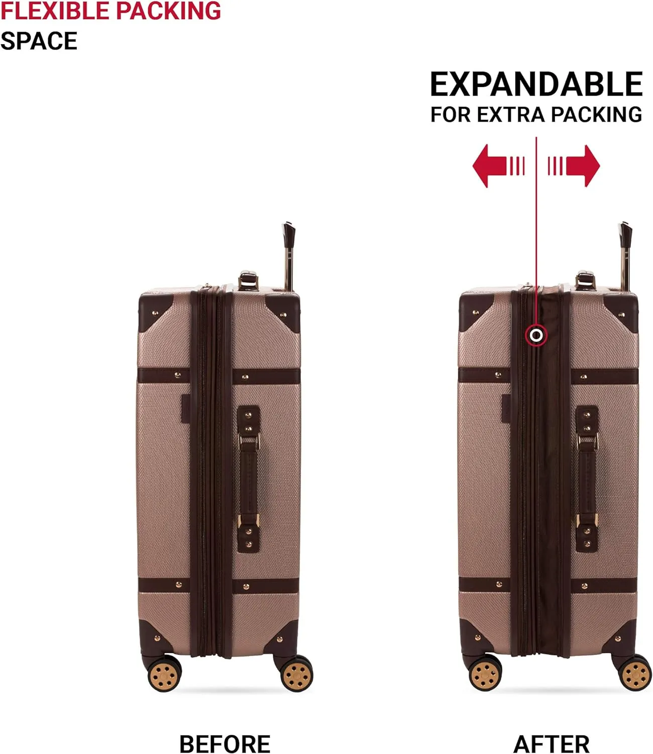 SwissGear 7739 Hardside Luggage Trunk with Spinner Wheels, Blush, Checked-Large 26-Inch