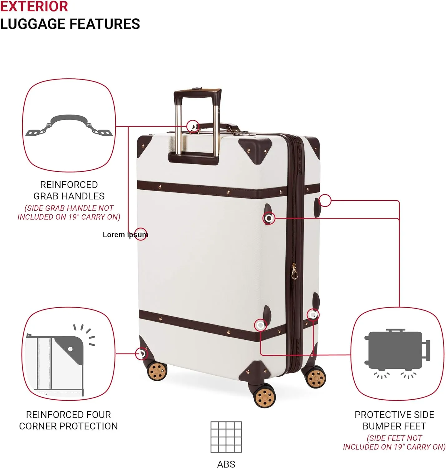 SwissGear 7739 Hardside Luggage Trunk with Spinner Wheels, White, 2-Piece Set (19/26)