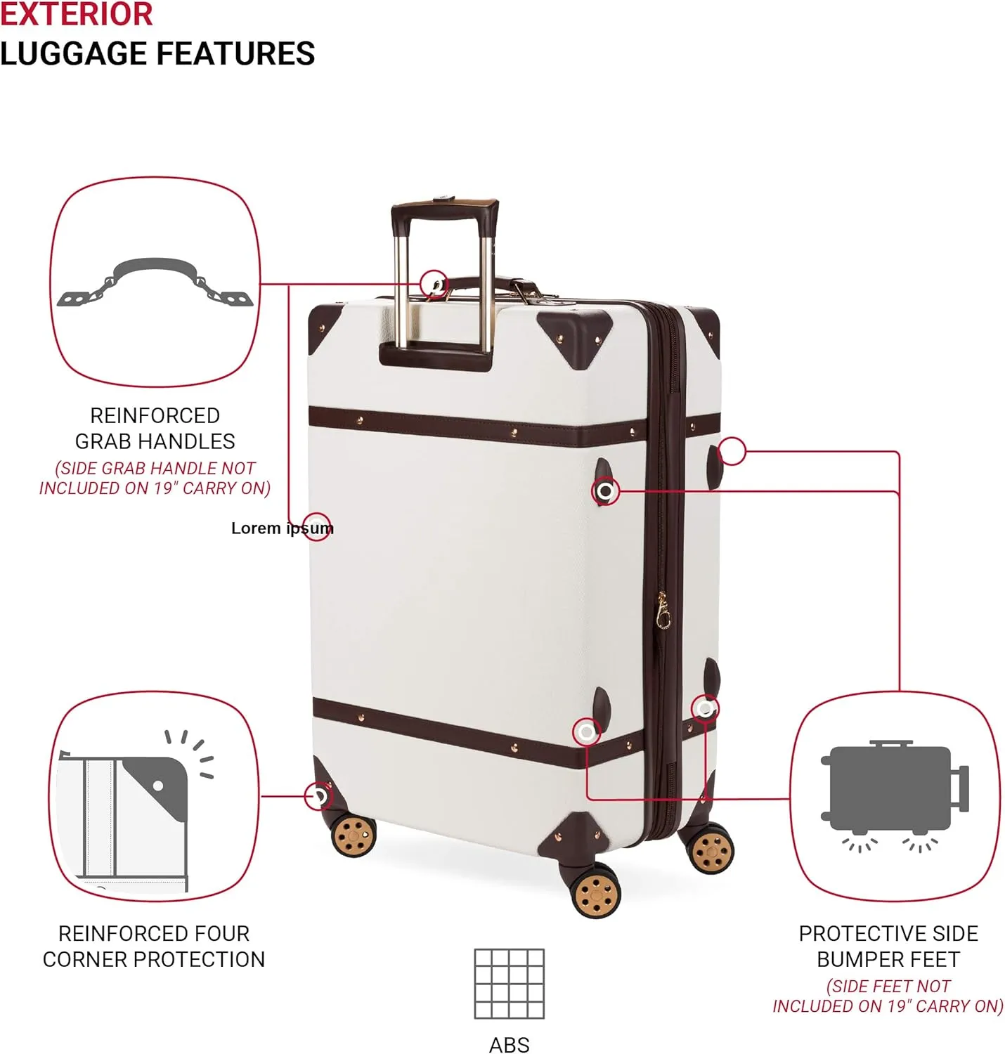 SwissGear 7739 Hardside Luggage Trunk with Spinner Wheels, White, 2-Piece Set (19/26)