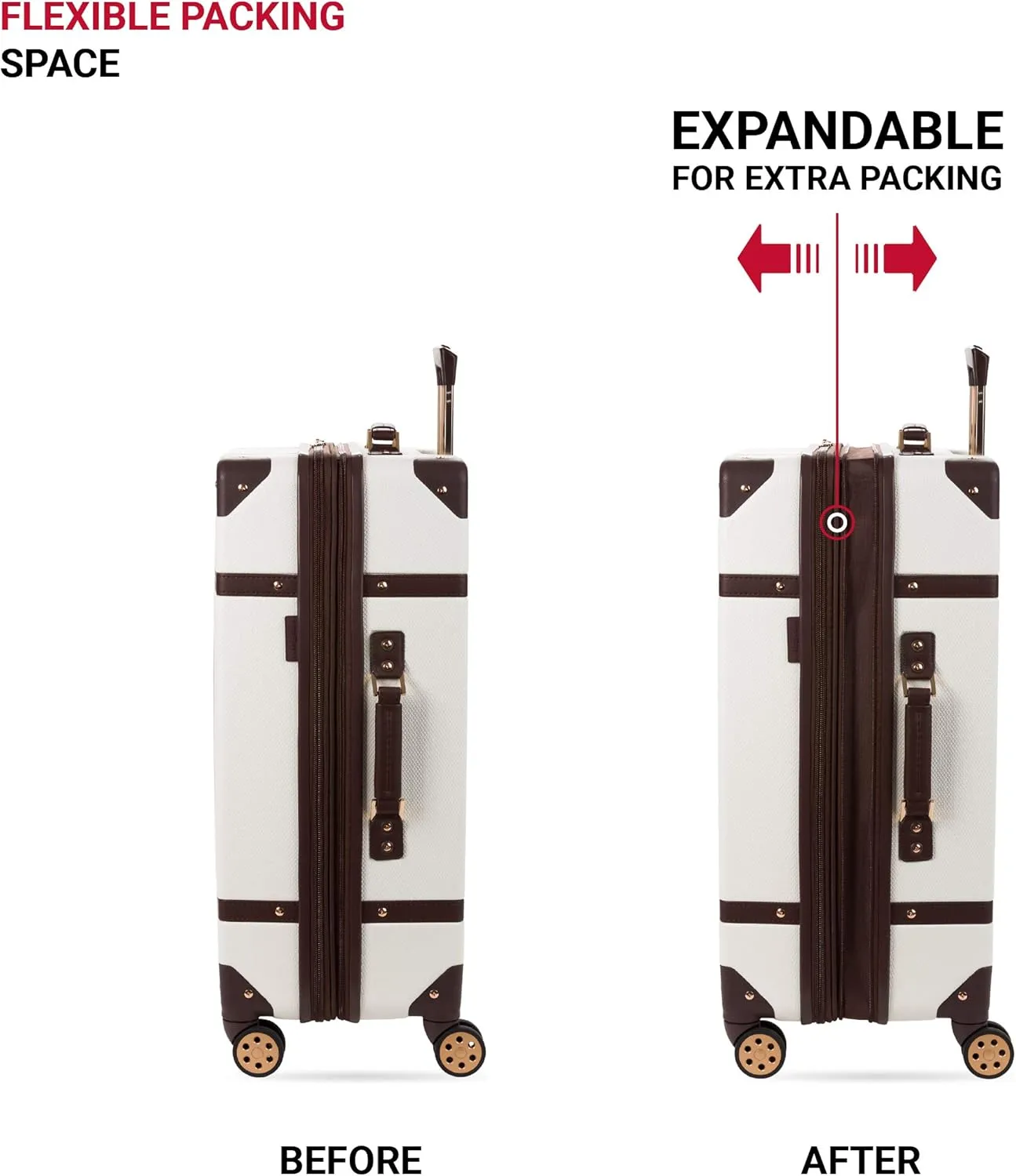 SwissGear 7739 Hardside Luggage Trunk with Spinner Wheels, White, 2-Piece Set (19/26)