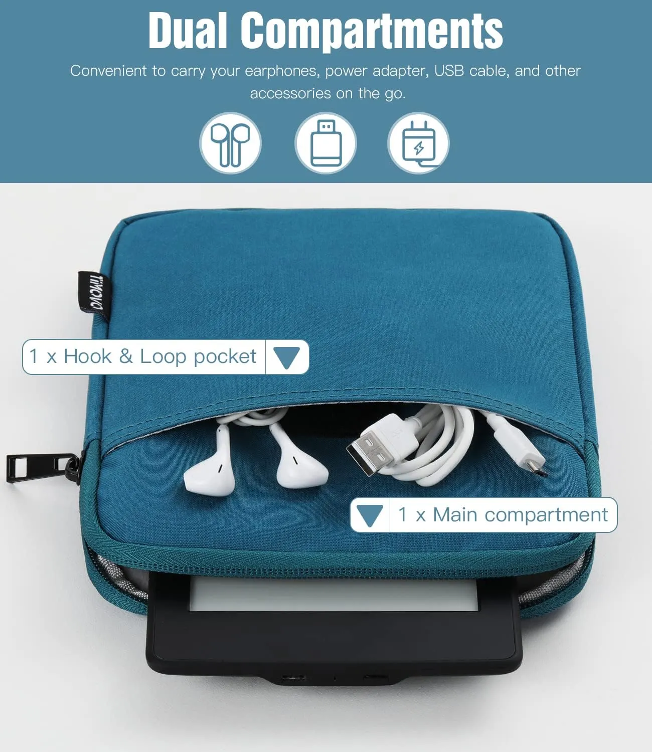 TiMOVO 6-7 Inch Sleeve Case for All-New Kindle Paperwhite and Kindle Colorsoft Signature Edition, Protective Sleeve Cover Pouch Bag Carrying Case for Kindle E-Reader/Kindle Oasis, Peacock Blue